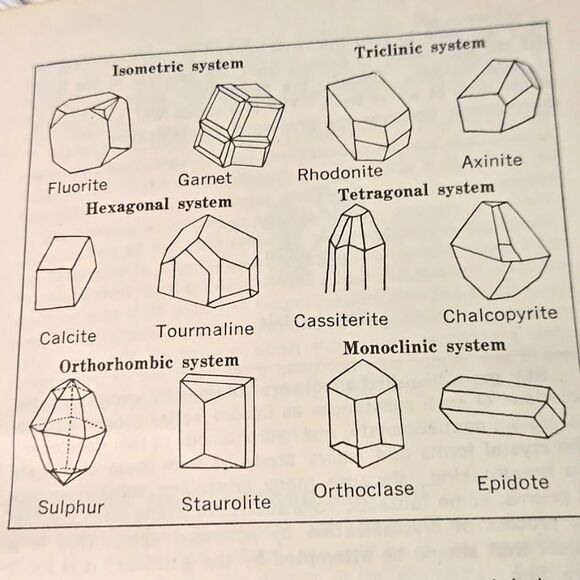 Vintage Gem Microscope MCM W/ Manual Embassy 100X-750X Scientific - Picture 12 of 15
